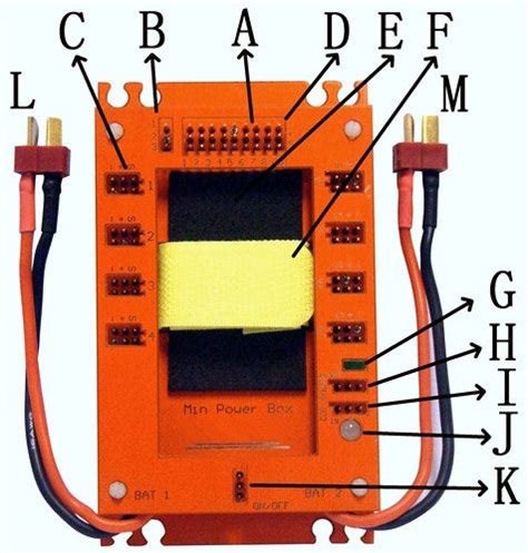 servo power distribution box|dreamworks power distribution.